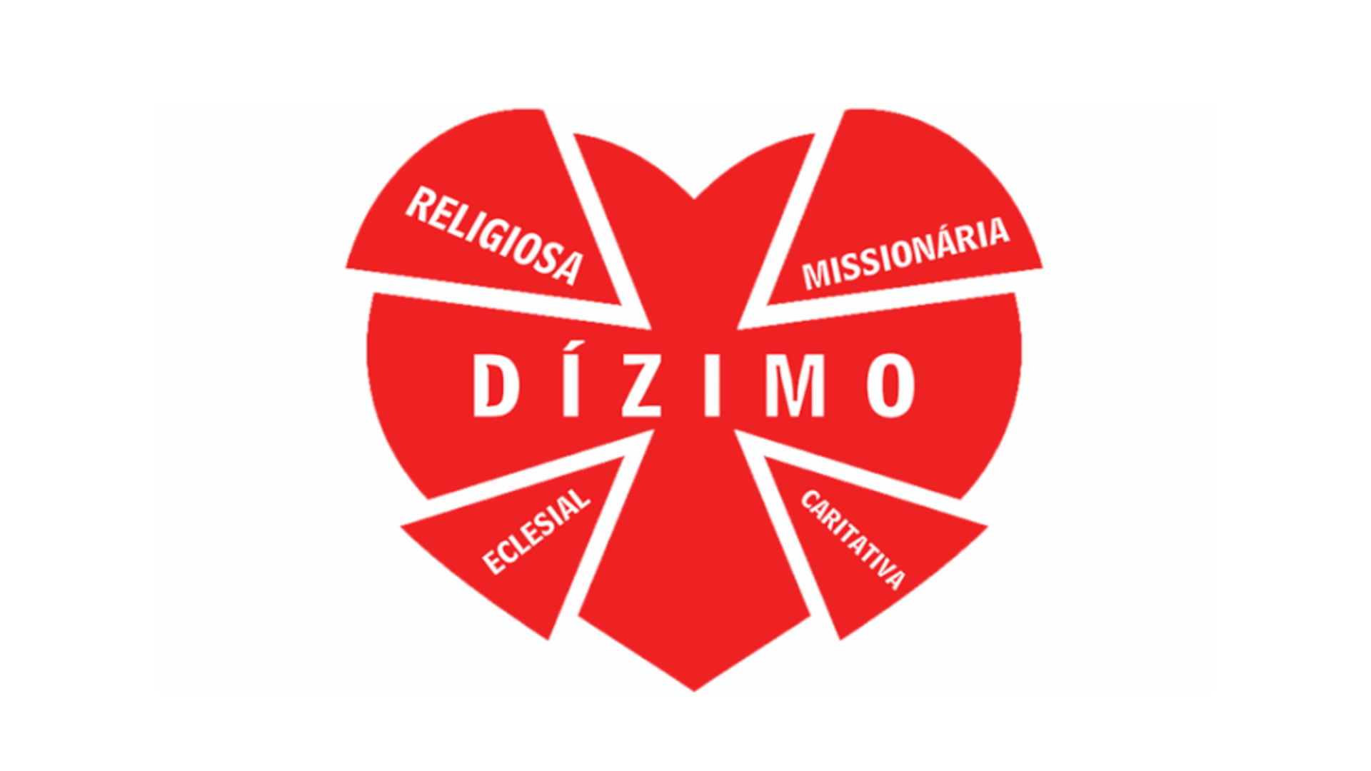 ENCONTRO DIOCESANO DE FORMAÇÃO DO DÍZIMO